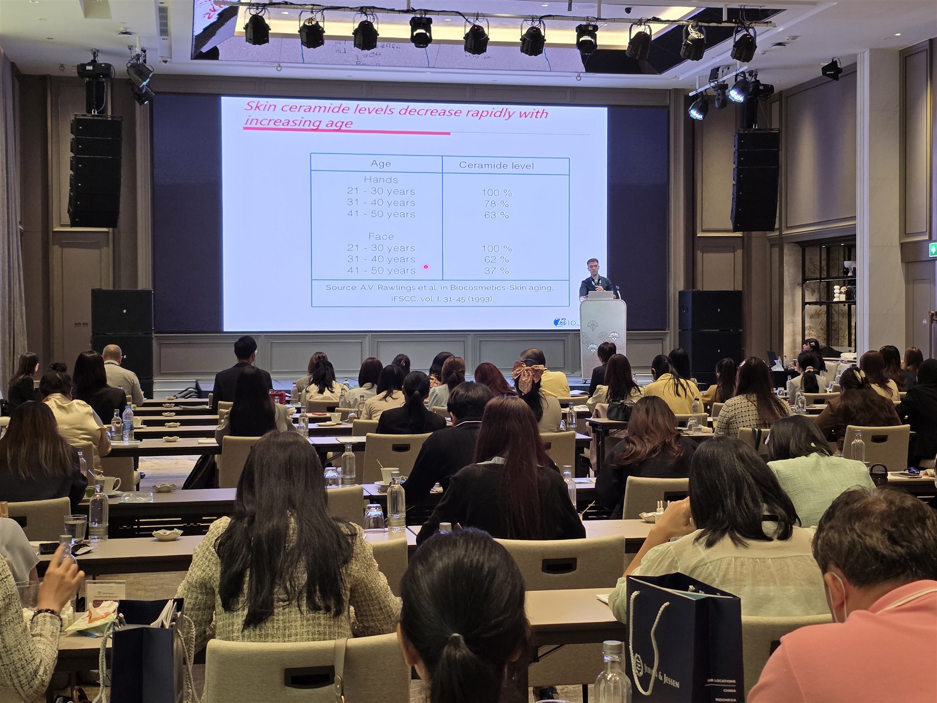 Participants at JJIV Bionest Seminar 2